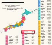 일본 총리 이시바의 고향에서는 지금 무슨 일이?