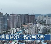 대구 아파트 분양가 넉달 만에 하락