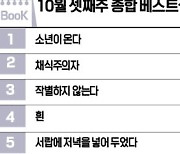 [책마을] 노벨상 한강의 <채식주의자>…전자책 1위, 외국 도서 1위