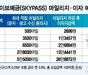 예금 넣었더니 항공권이 생겼다?…커뮤니티서 난리 난 이 예금