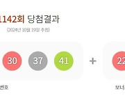 이번 주 로또 1등 9명 '31억'씩···유일 '수동 당첨'은 어디?