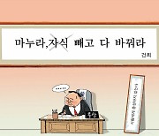 [김회룡의 시사 TOON]