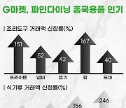 흑백요리사 열풍에 파인다이닝 '홈쿡' 뜬다