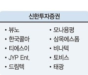 '어닝시즌' SK하이닉스·크래프톤 등 눈길[株슐랭가이드]