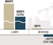 '3중고'석화업계 3분기 실적 암울