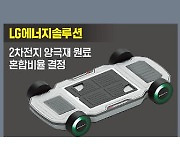 AI·우주…첨단기업의 비밀병기 '수학'