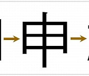 [박기철의 낱말로 푸는 인문생태학]<651> 신난다 신명난다 신바람난다 ; 신(申)