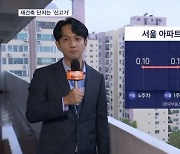 사업성 좋은 재건축은 '꿈틀'…여의도·강남 줄줄이 신고가