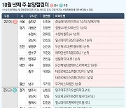 드디어 분양 '잠래아'…10월 넷째주 11개 단지 5335가구 선봬