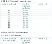 “군복 치수와 구두 문서 작성해 주시오” 북한군 파병 증거, 러 훈련장의 한글 신청서