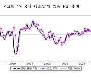 "11월도 제조업 경기 개선세 지속"…반도체 업황 전망 맑음