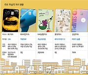 “전월 실적·한도 상관없이 혜택”… 알뜰족 ‘카드 짠테크’에 딱! [마이머니]