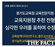 "경기교육청 교육전문직 추천전형 ‘현대판 음서제’ 변질 우려"