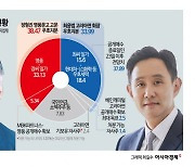 고려아연 자사주 매입 "예정대로"…임시 주총서 판가름