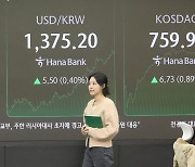 [마켓뷰] 코스피 2600선 회복…삼성전자 연중 최저가 경신