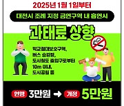 금연구역서 흡연하면 과태료 5만원…대전시 조례 일부 개정