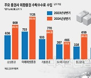 미국 물 들어왔건만 노가 없다