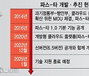 정부 개발 PaaS '파스-타' 3개월 후 지원 종료…역사 속으로