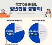 사람인, “기업 10곳 중 8곳 정년 연장 긍정적”