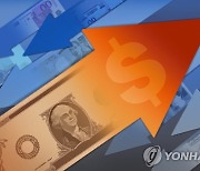 경상거래 늘고 엔·달러 환율↓…9월 외화예금 14개월래 최대