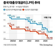 중국 '5% 성장률 달성' 비상 걸렸다…기준금리 0.25%p 인하