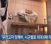 “무연고자 장례비, 시군별로 최대 6배 차이”