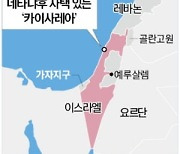 헤즈볼라, 네타냐후 자택에 드론 공격