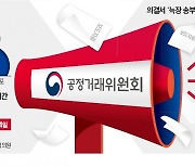 공정위, 언론에 먼저 흘려 악덕기업 낙인…사실상 '피의사실 공표'