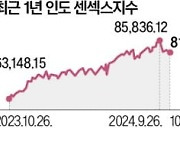 홍콩 제친 印주식시장, 20년 뒤 10배 커진다