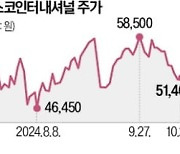 포스코인터, 美 천연가스 시장 공략