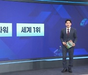 씨에스윈드, 트럼프리스크 속 투자 판단은 [엔터프라이스]