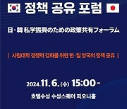 한국사학진흥재단, ‘한·일 사학진흥을  위한 정책공유 포럼’ 개최