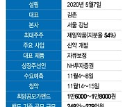 온코닉테라퓨틱스, 이미 허가신약 보유…"돈버는 바이오의 IPO"