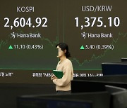 집단조정, 경영권 분쟁, 합병·분할… 주도주 없자 이슈주 뜨네