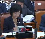 '마약과 전쟁' 선포했는데…오·남용 감시 예산 81% 삭감