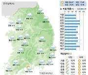 [22일의 날씨] "우산 챙기세요"