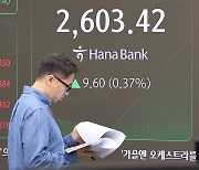 2,600대로 올라선 코스피