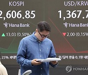 코스피 2,600대로, 환율은 하락 출발