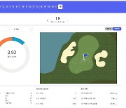 한국여자프로골프 투어, 디지털 운영 시스템 대폭 강화