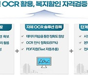 한전, 소프트웨어 로봇으로 에너지 복지할인 부정수급 원천 차단한다