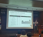 한화운용, ‘고배당’ 美 성장주 투자 ETF 2종 출시… “슈드 수익률 이길 것”