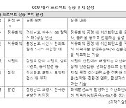 9000억대 'CCU 메가 프로젝트' 5곳에서 실증