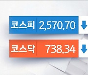 오늘의 증시