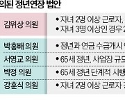 민주는 65세로 정년연장 추진…'유연근로제' 도입은 반대