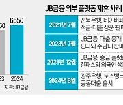 전북銀, 카뱅과 공동대출 내놓는다…"인뱅 손잡고 지방소멸 위기 극복"