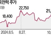 연말 전기료 오르나…한전 반등