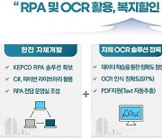 전기요금 복지할인 대상 검증, AI 로봇이 대신 한다