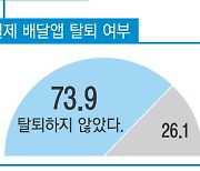 “배달앱 떠나고 싶어도 못 떠나요”…높은 수수료에 속 끓는 외식점주