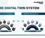 Kumho Tire launches digital twin system in R&D push