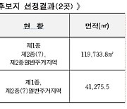 홍제 개미마을·사당 반지하촌 일대 신속통합 재개발 후보지로